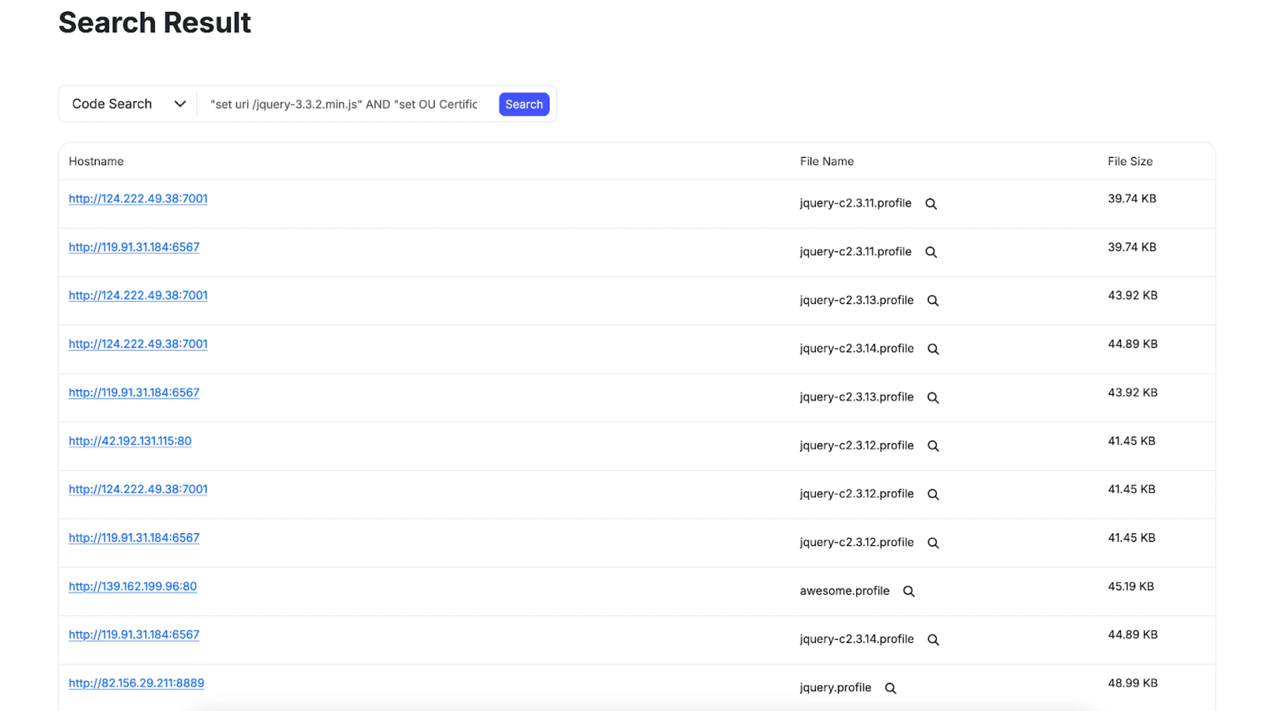 JQuery Malleable C2 Profile Results