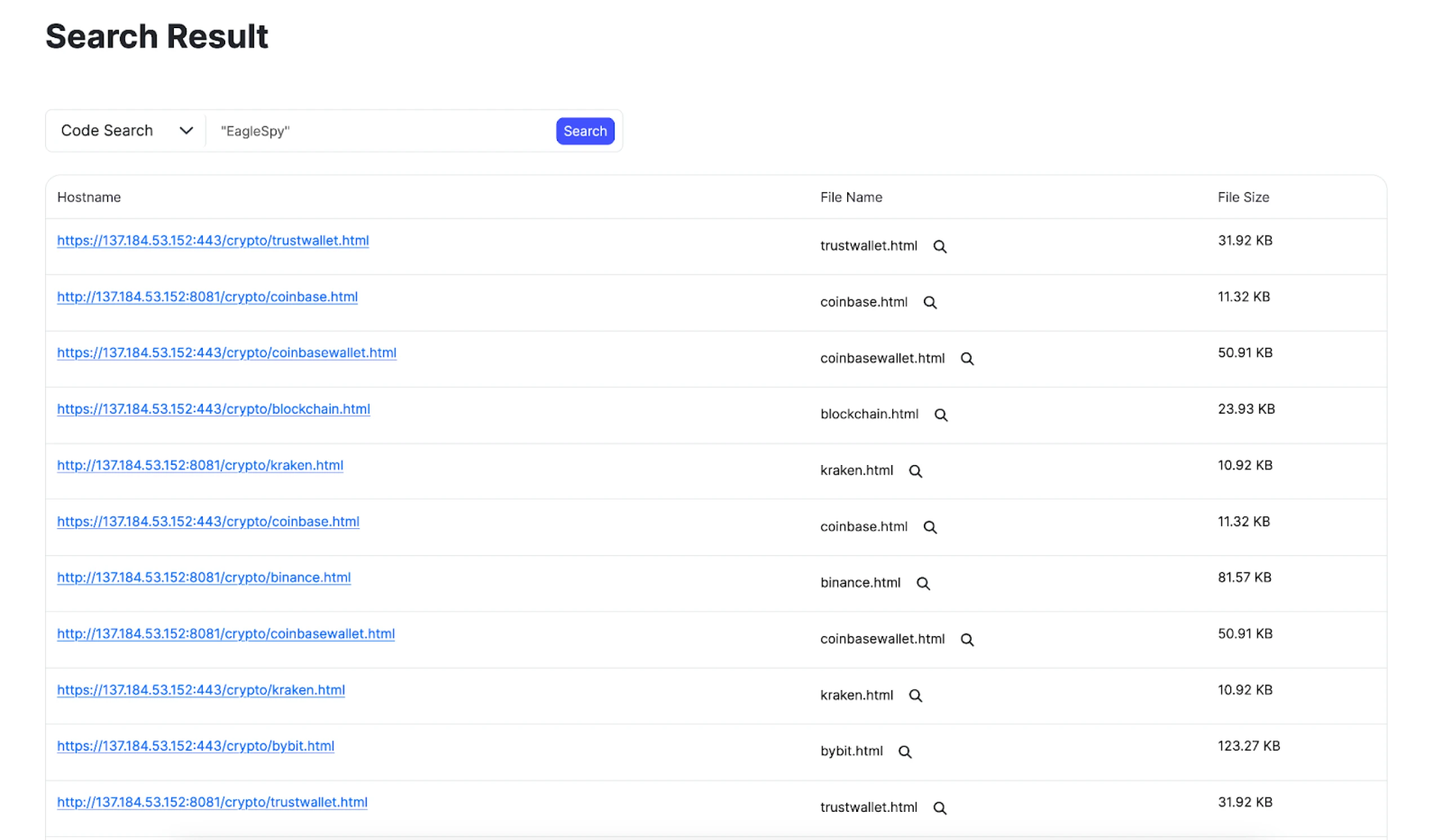 Open directories hosting EagleSpy panels