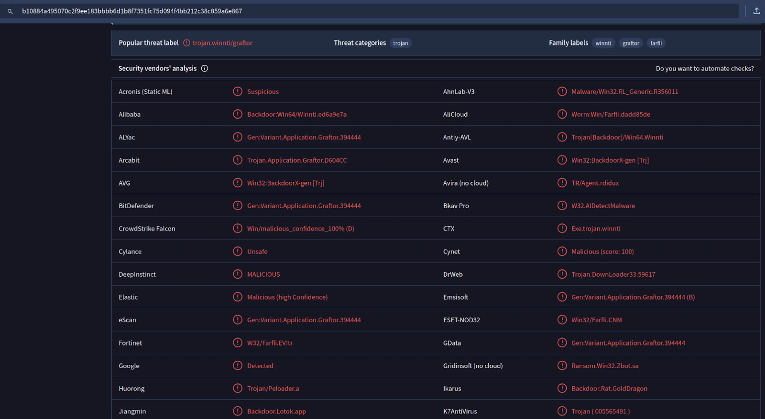 VirusTotal detection results for me.exe