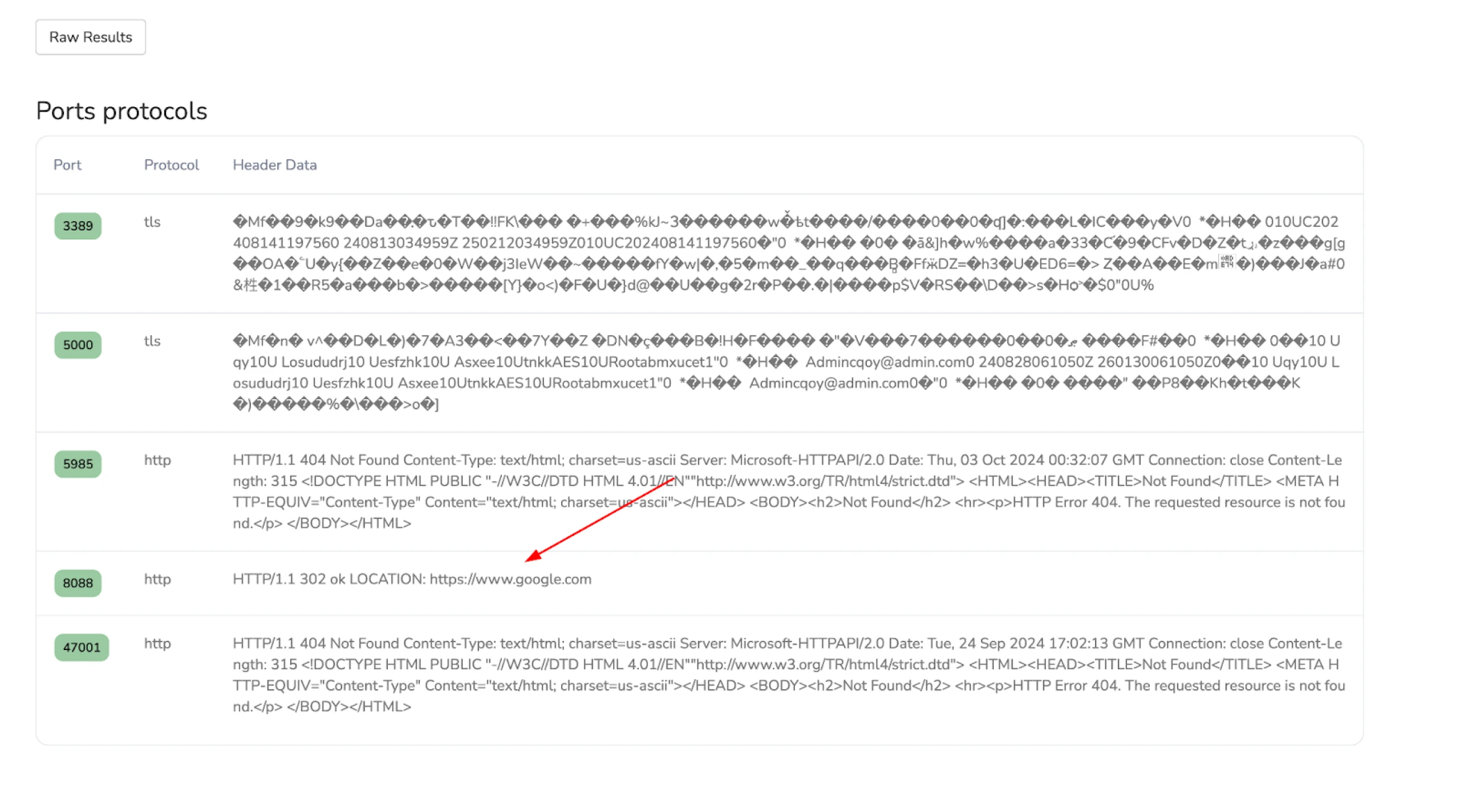 Custom HTTP 302 response at 45.133.239[.]188